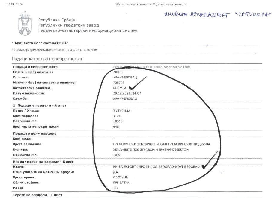Извод из катастра непокретности (извор: сајт РГЗ, преузето 1. јануара 2024. године)