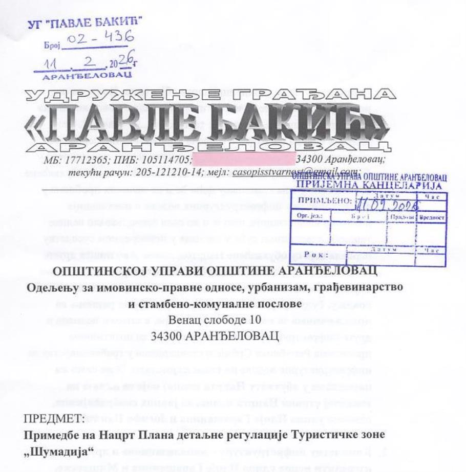 Заглавље дописа