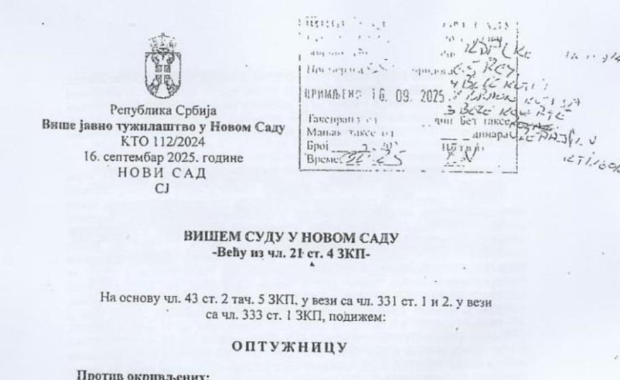 Oптужницa против тринаесторо окривљених за пад надстрeшнице у Новом Саду